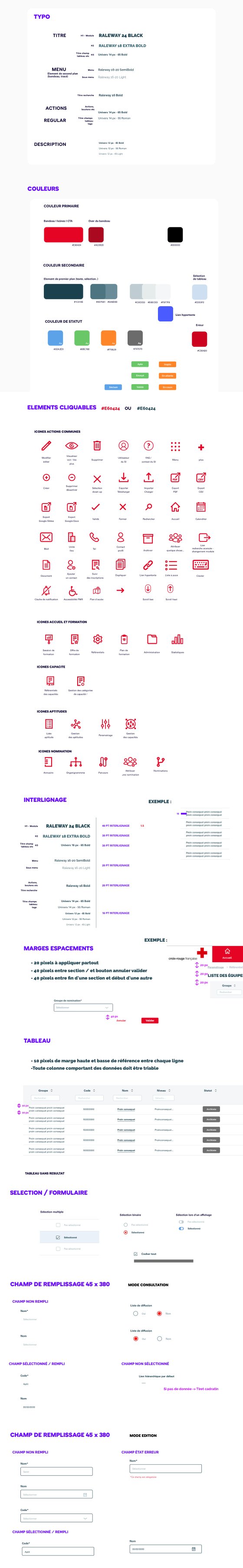 Design System Croix-Rouge